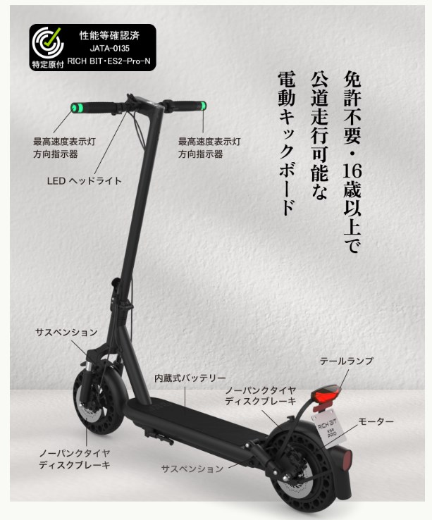 RICHBIT ES2 Pro