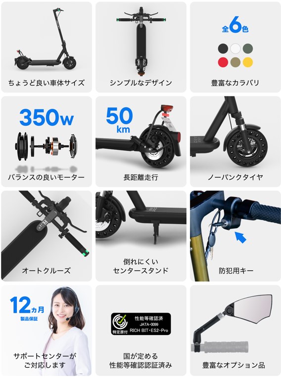 RICHBIT ES2 Pro